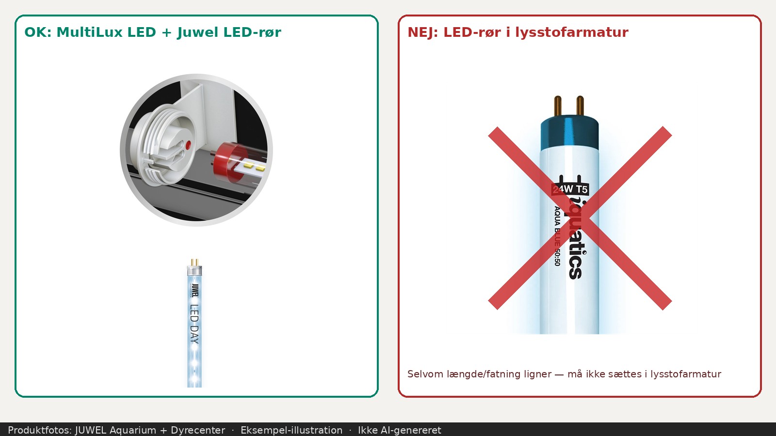 Advarsel: LED-rør må ikke i lysstofarmatur