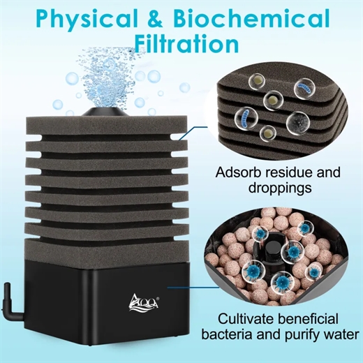 Ultra stille akvariesvampefilter til luftpumpe - 20-75 Liter akvarium